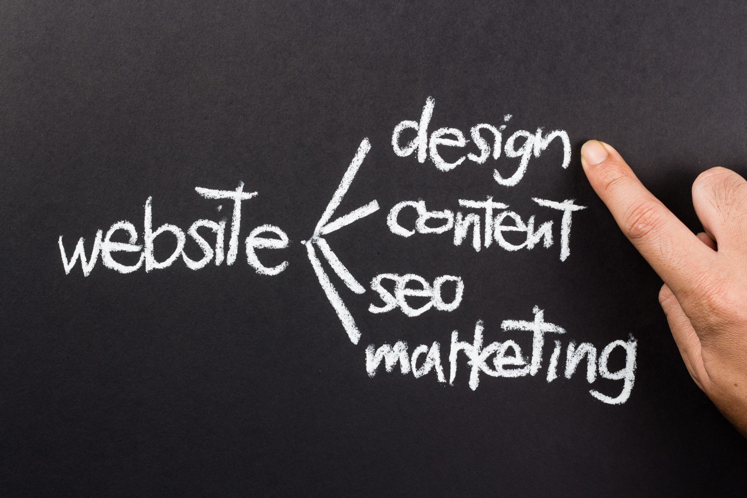 Web Design, SEO, Marketing, and Content