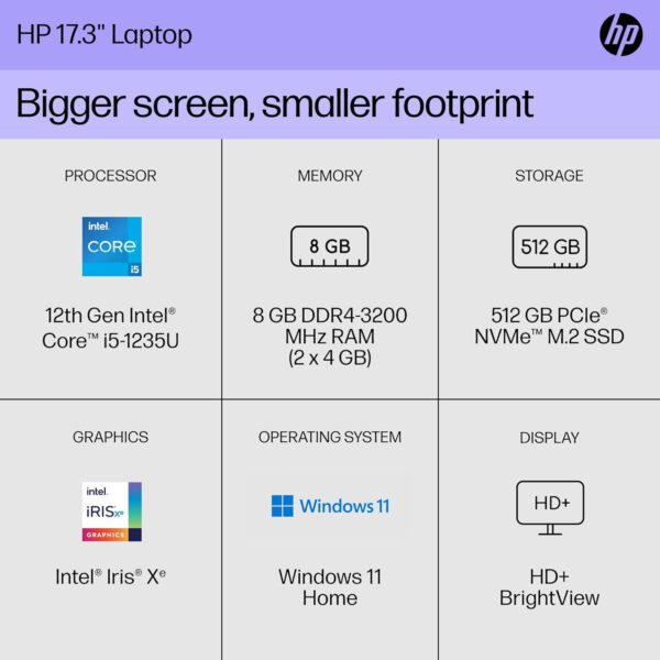 HP 17 Laptop with Crucial P3+ 1TB NVME SSD, i5-1235U CPU, 32GB RAM, Windows 11 PRO and Microsoft Office 2021 Computer Only REFURBISHED Serial Number 5CG34504XT - Image 4