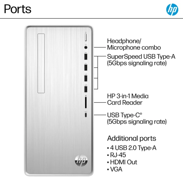 HP Pavilion Desktop TP01-2234 with 1TB NVME SSD, Ryzen 7 5700G CPU, 32GB RAM, Windows 11 PRO and Microsoft Office 2021 Computer Only  Serial Number 2MO40634ZD REFURBISHED - Image 3